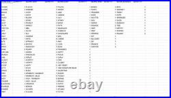 TY Beanie Babies Huge Lot 190+ w Hang Tags Many Bagged Vintage some rare 1993